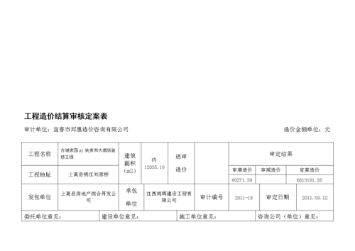 最新工程造价结算审核定案表