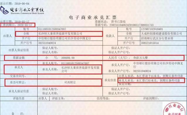 电子商业承兑汇票做好这8点审核可以防范9成以上票据风险
