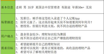 产品分析 随手记 ,随时随地记一笔