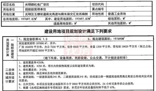 土拍丨将建燃机电厂,年产值33亿 深圳能源7990万拿下光明产业地