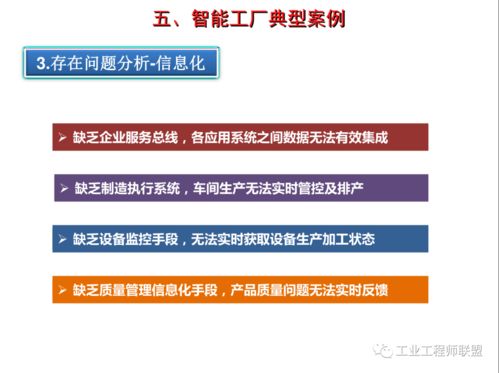 智能工厂建设规划及案例