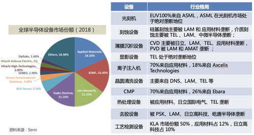 站在 新基建 浪潮上的第三代半导体产业